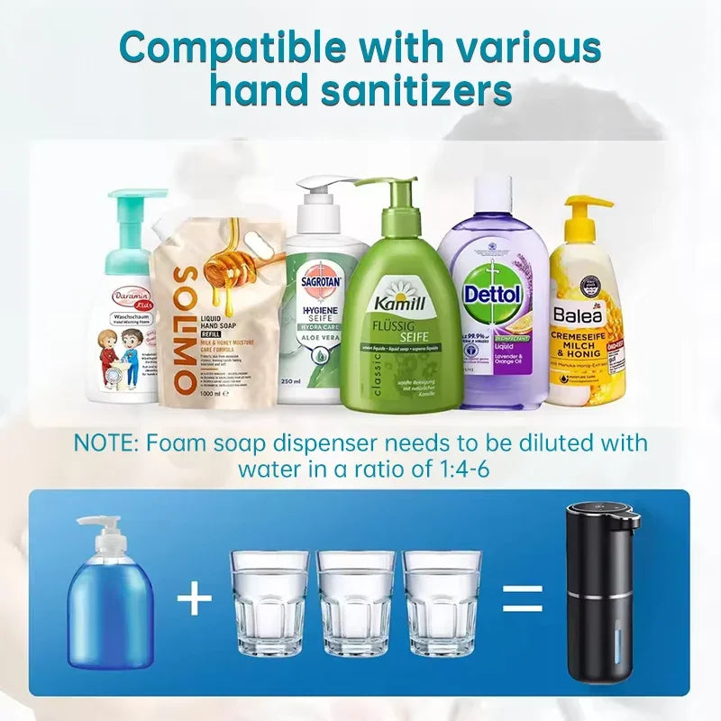 Instructional graphic showing various hand sanitizers and soap dilution ratio for eprolo dispenser.