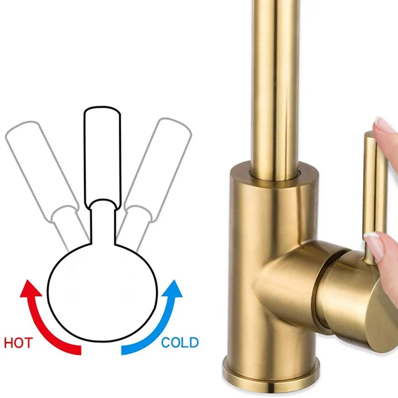 Brushed gold eprolo kitchen faucet with a diagram showing hot and cold water handle operation.